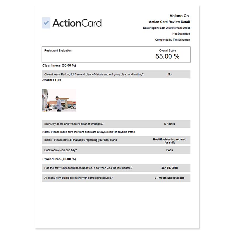 action card store inspection report
